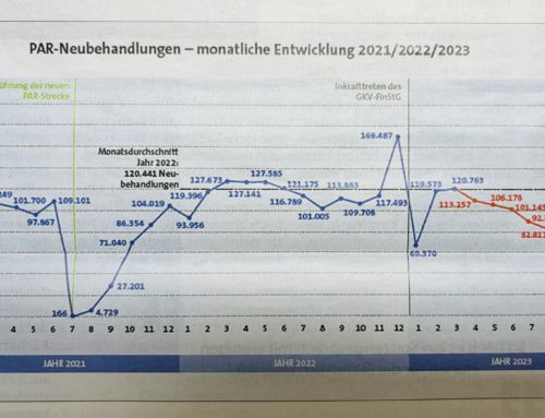 Lauterbachs PAR-Desaster – politische Dummheit mit Ansage